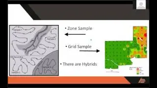 Precision Nutrient Managemeng in Forage Systems