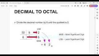 LSD Module 1-part1/Decimal to binary,octal hexadecimal
