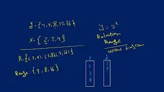 math # prep 2 # second term