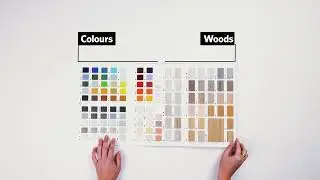UNILIN Panels - Working with the Decorative Range chart