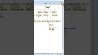 SysML WhiteBox & BlackBox Rollup Pattern