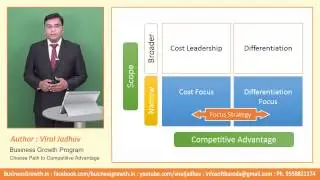 Business Growth : Choose Path to Competitive Advantage (हिन्दी)