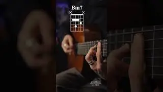 Jpop style chord progression #guitar