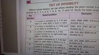 Maths (Test of Divisibility)