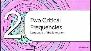 Interpreting Ionograms for HF Ham Radio