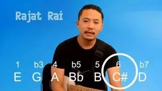 LEARN BLUES IN 2 MINS