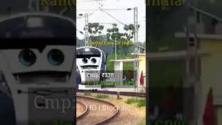 Best Railways stocks to buy now /Top Railways share buy for longterm.