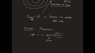 PHYS 162 SP23 CH 29