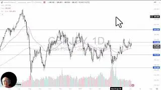 GBP/JPY Analysis: British Pound Drops Against Yen
