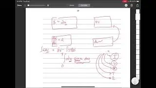 Integration by Substitution | A Level Maths 9709 | Past Paper Questions Solved