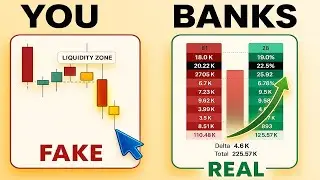 Technical Analysis is Hard Until You Learn These BANK Strategies (High Win Rate)