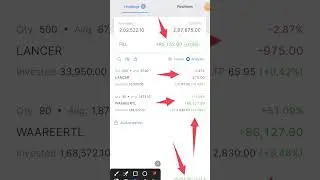 My Portfolio Daily Update Date 06/05/2024 Share Market Equity #viral 🔥🔥🔥 #video 🎥 #subscribe 🙏❤