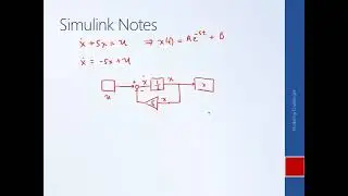 System Dynamics and Control: Module 7c - Introduction to Modeling with Simulink