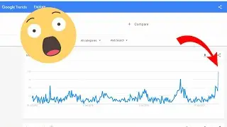 Top 10 Trending Products in July 2021 for Dropshipping & Ecommerce