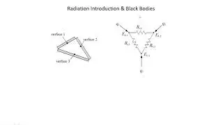 View Factors and Blackbody Exchange Part 2