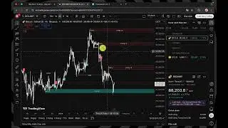 V&agrave;ng Ph&aacute; Đỉnh $5K, Bitcoin Vẫn Lom Dom Ở 88k? Lệnh Short Tuần N&agrave;y L&agrave;...