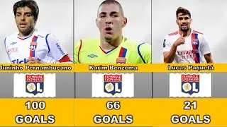 COMPARISON: Top 50 Players Who Scored Most Goals in Lyon  History! #benzema #comparison