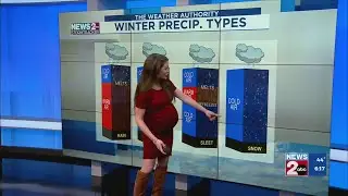 What are the different types of precipitation we can get in winter?