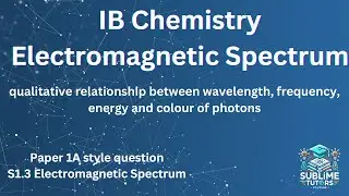 Electromagnetic Spectrum- relationship between wavelength, frequency, energy and colour of photons