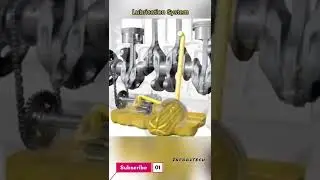 Engine lubrication working animation
