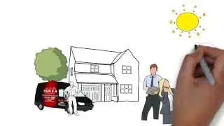 Triple A Air Conditioning and Heating - Dallas, Flower Mound