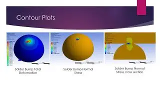ME 260 Term Project Presentation (Solder Bump Contact Stress)