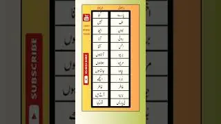 Lesson Number (11)Watch On My Channel /Subscribe My YouTube Channel Brahui Language/Brahui Sekhain