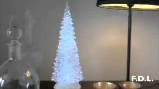 Kerstverlichting.nl