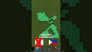 Philippines Get Biggest 1