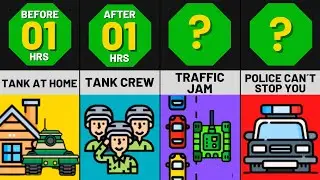 What If You Had a War Tank? TIMELINE - COMPARISON VIDEO