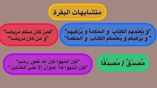 كيفية ضبط متشابهات سورة البقرة مع نفسها. تقديم التعليم عن التزكية. مُصدّقٌ/ مُصدّقًا...