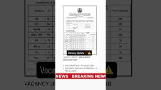 New nursing vacancy update , nursing government job latest update ‼️‼️  #nursingofficer #job #gk