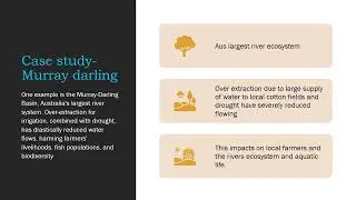 Water Scarcity in AUSTRALIA-Tim Casserly