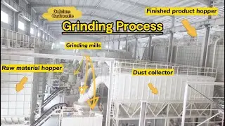 Calcite powder processing plant 800-3000 mesh calcium carbonate grinding machines