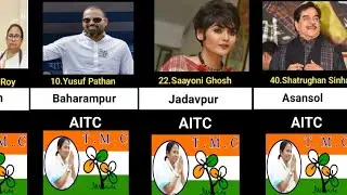 west Bengal loksabha winner candidate list | west beng loksabha Election result | #loksabha #tmc