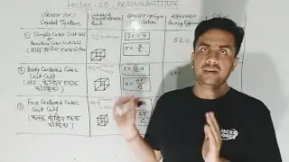 Summary Chart of Simple, Body, and Face Centered Cubic Unit Cells