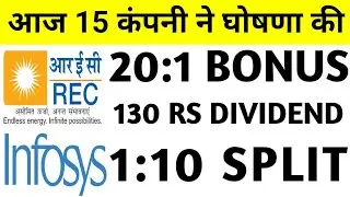 15 Company Announced Bonus, Dividend, Split | Bonus share latest news | Rec Share Latest News