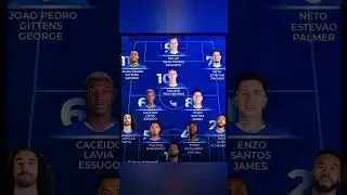 Chelsea FC 2025/26 Squad Breakdown|EFootball live #shortyt
