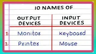 10 Names of Output and Input devices | 10 Output devices | 10 Input devices