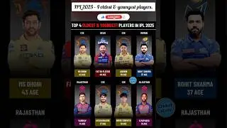 IPL 2025 - 4 oldest & youngest players.