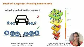 Module 5 B: Creating Inclusive Mobility through Healthy Streets