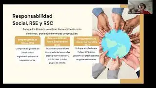 Unidad I - Fundamentos de la Responsabilidad Social Empresarial - Prof. Delia Grenald