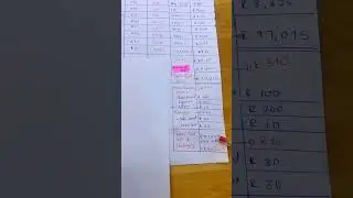 Калькуляция себестоимости для получения прибыли | Как рассчитать себестоимость в пищевом бизнесе ...