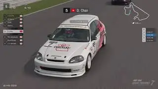 Gran Turismo 7 CCWT Rd. 4