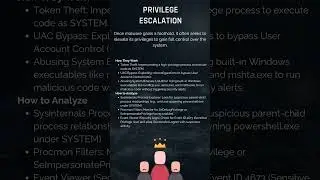 Malware Functionality and Behaviour for Malware Development and Analysis