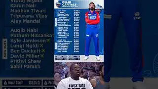 Delhi Capitals Full Squad For IPL 2026..🔥🏏💸 #shorts #aishorts #delhicapitals #ipl2026 #ipl #cricket