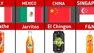 🌍 The Most Popular Soft Drink in Every Country | You Won&rsquo;t Believe #6 😱