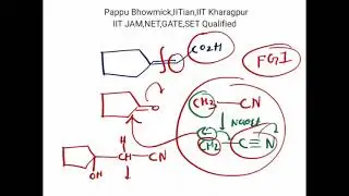Retrosynthesis, Problem 002,Mr.Pappu Bhowmick