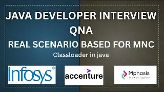Java interview question for fresheres | What is classloader in java
