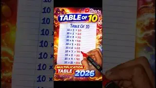 Multiplication Tricks To Make Mathematics Fun and Easy😎#maths #youtubeshorts
